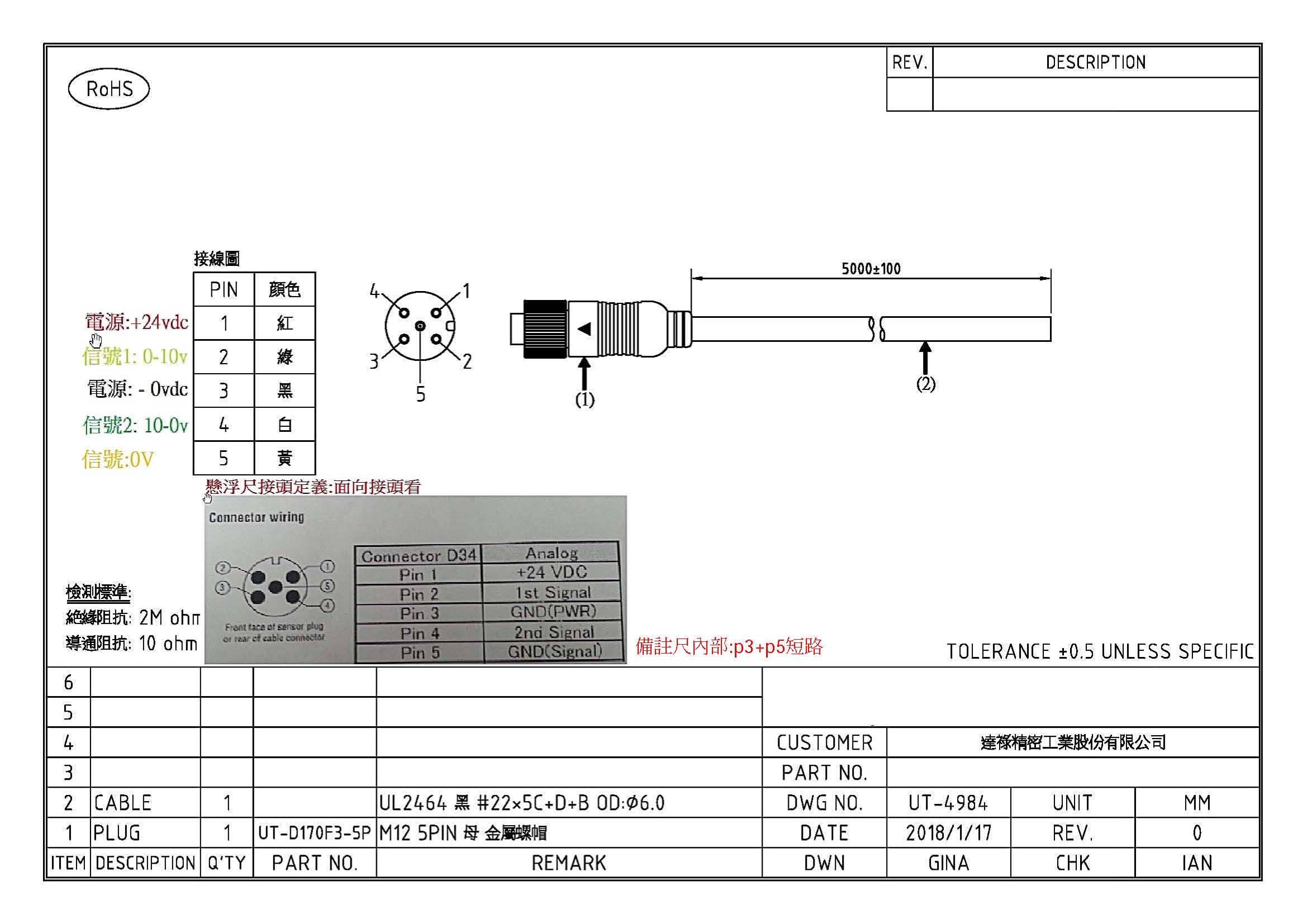 1804/1704 懸浮尺: M12連接器Pin腳定義及線顏色